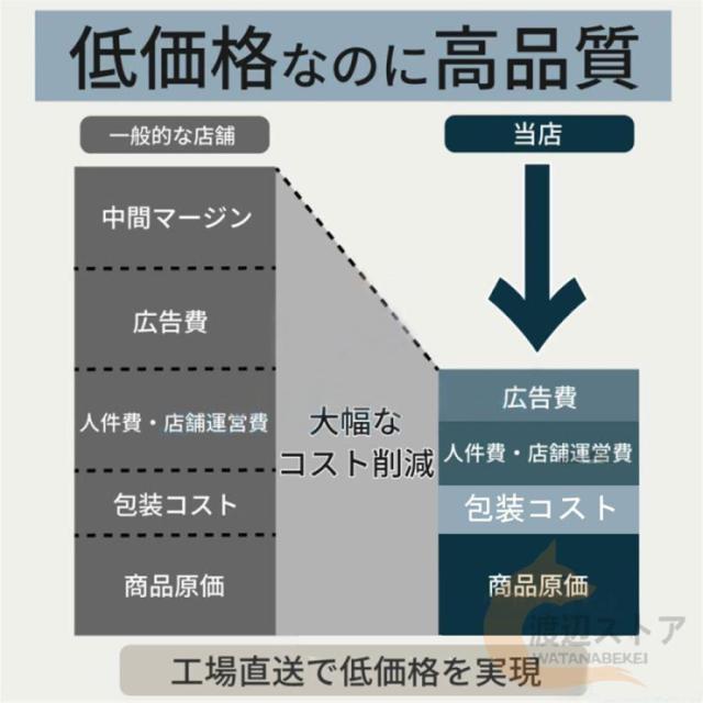 プロジェクター 天井投影 本体 小型 家庭用 4K対応 高輝度 自動補正 Android TV11.0 5G WiFi6 Bluetooth5.2 スピーカー_18
