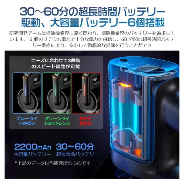 掃除機 コードレス 超強力吸引 50000pa 3WAY ハンディクリーナー 軽量