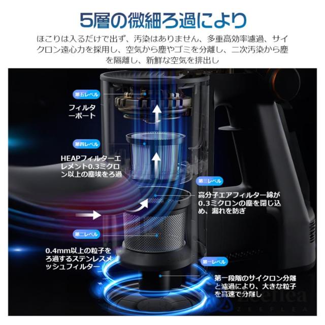 掃除機 コードレス 超強力吸引 50000pa 3WAY ハンディクリーナー 軽量 LEDライト付 スティック掃除機 壁掛けブラケット HEPA多重濾過 母の日 父の日 省エネ_8