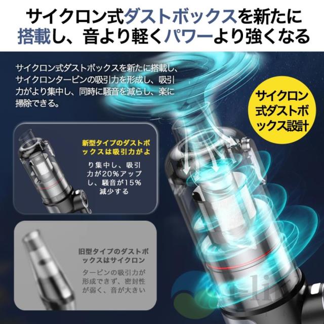 掃除機 コードレス 充電式 強力吸引 人気 サイクロン式 48000Pa 軽量ハンディ掃除機 5WAY USB-TypeC充電式 スティック 一人暮らし 省エネ 女性 車両用 2026最新_10