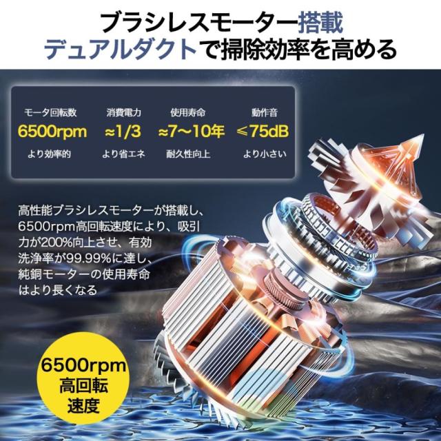 掃除機 コードレス 充電式 強力吸引 人気 サイクロン式 48000Pa 軽量ハンディ掃除機 5WAY USB-TypeC充電式 スティック 一人暮らし 省エネ 女性 車両用 2026最新_11