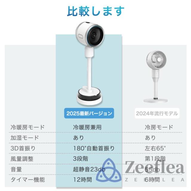 扇風機 サーキュレーター DCモーター 加湿機能 180° 自動首振り 冷風機 温風冷風 空気清浄 風量3段階 自動首振り リモコン付き 省エネ 自然風モード 空気循環
