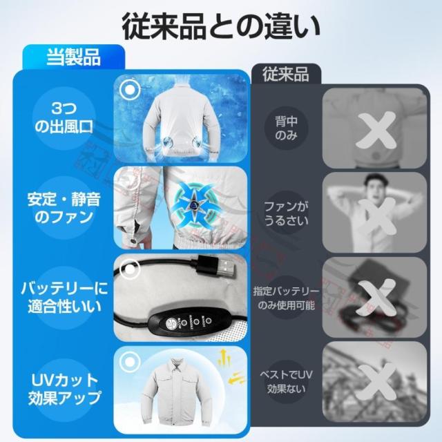 空調服ファンバッテリー 34V 40000mAh 空調作業服ファンバッテリー 16