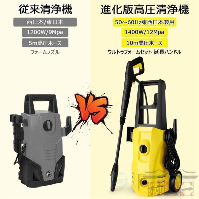 高圧洗浄機 業務用 1800W 15MPa 東西日本兼用 水道直結 自吸両用 高圧