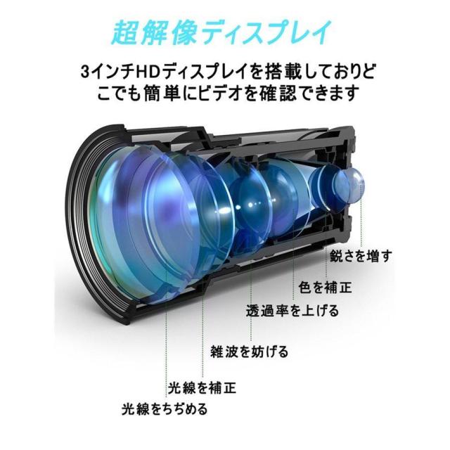 ドライブレコーダー バイク用 前後カメラ IP67防水 2インチ 150°広角 Gセンサー 駐車監視 ドライブレコーダー ホルダー付 ツーリング あおり運転 追突 事故_3