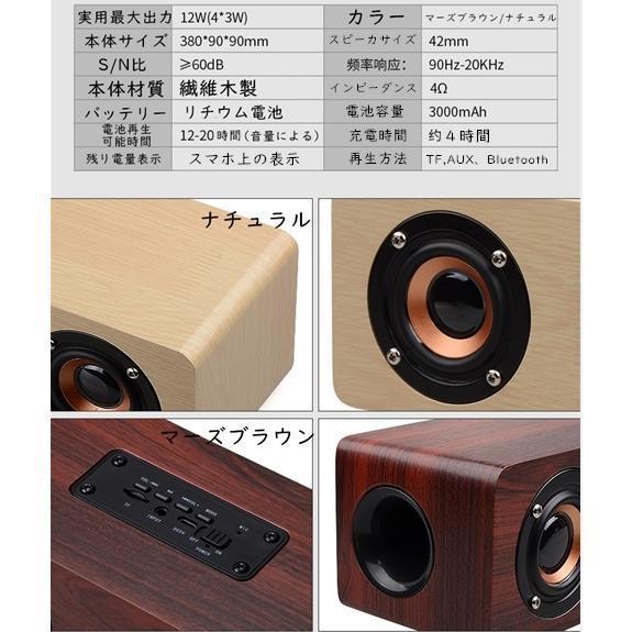 スピーカー ブルートゥース スピーカー bluetooth ワイヤレス テレビ 木調 目覚まし 時計 AUX ウッド ぶるーとぅーす すぴーかー 置き時計 オシャレ_1