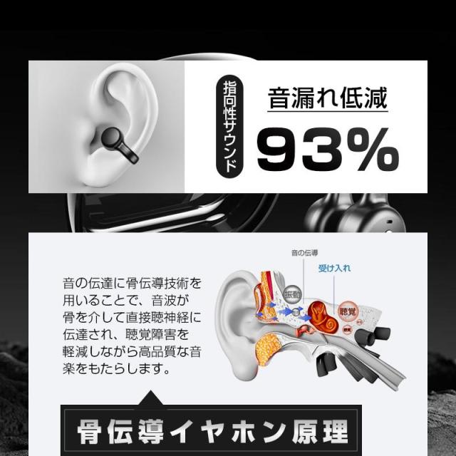骨伝導イヤホン 液晶ディスプレイ搭載 タッチ操作 Bluetooth5.4 周囲の音が聞こえる 開放型 完全ワイヤレスヘッドセット 自動ペアリング Hi-Fi高音質 マイク内蔵_2