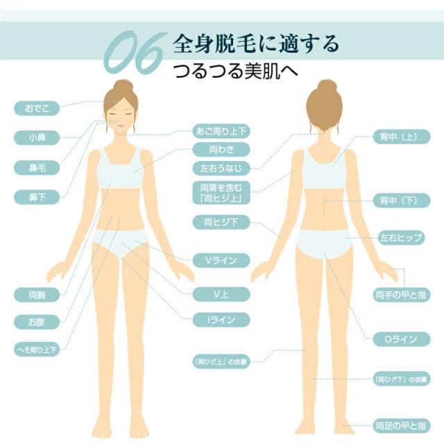 脱毛器 IPL光脱毛器 家庭用 光美容器 美肌機能 交換用カートリッジ付き 5段階調節 手動/自動照射 男女兼用 3つのケアモード 合計60万回照射 液晶表示 保護メガネ付き 肌に優しい_9