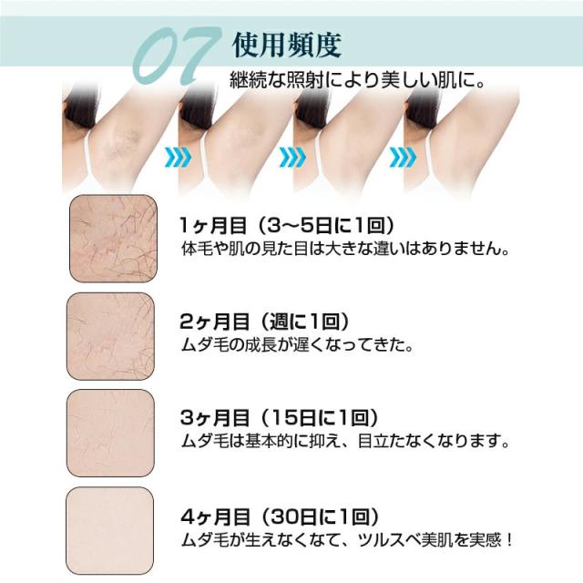 脱毛器 IPL光脱毛器 家庭用 光美容器 美肌機能 交換用カートリッジ付き 5段階調節 手動/自動照射 男女兼用 3つのケアモード 合計60万回照射 液晶表示 保護メガネ付き 肌に優しい_10