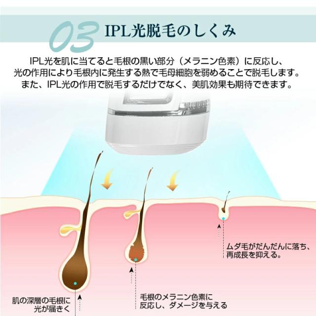 脱毛器 IPL光脱毛器 家庭用 光美容器 美肌機能 交換用カートリッジ付き 5段階調節 手動/自動照射 男女兼用 3つのケアモード 合計60万回照射 液晶表示 保護メガネ付き 肌に優しい_6