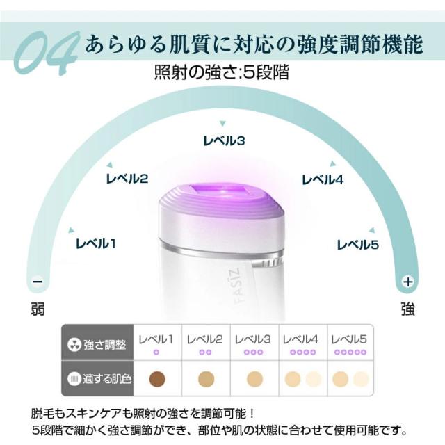 脱毛器 IPL光脱毛器 家庭用 光美容器 美肌機能 交換用カートリッジ付き 5段階調節 手動/自動照射 男女兼用 3つのケアモード 合計60万回照射 液晶表示 保護メガネ付き 肌に優しい_7