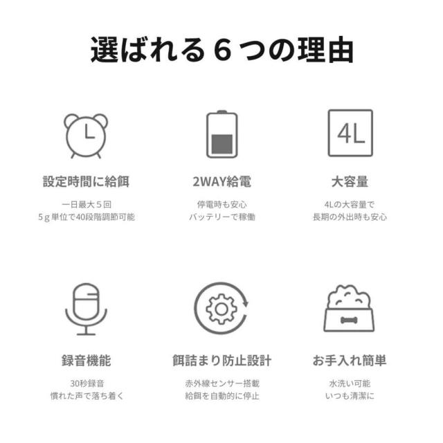 自動給餌器 猫 犬 うさぎ 自動餌やり機 ペット給餌機 タイマー 定時定量 清潔便利 フード ディスペンサー スマホ連動 オート 取り外し可能 旅行 新生活 一人暮らし 大容量 多頭飼い エサ 密閉 ロック蓋が閉まる 洗える_2
