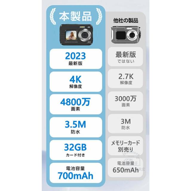防水カメラ デジタルカメラ 3.5M防水 4800万画素 4K デジカメ 前後ダブルカメラ 16倍デジタルズーム 700mAh電池 2.7インチ大画面 自撮り 手ブレ補正