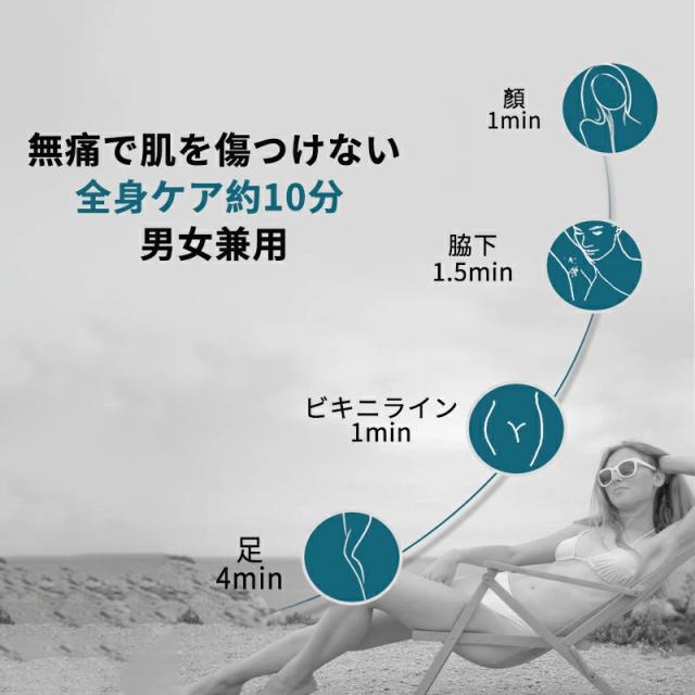 脱毛ラボ  Edition(家庭用IPL脱毛器) セルフ脱毛 脱毛器 光脱毛器 IPL光 家庭用 男女兼用 全身 安全便利 自宅 IPL 脱毛