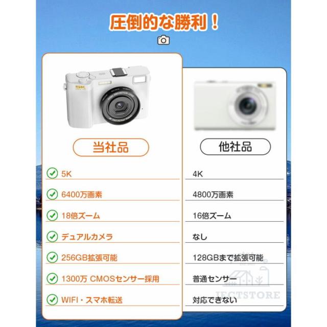 デジタルカメラ 5K動画撮影 6400万画素 WIFI対応 自撮り 18倍 デジタルカメラ 5K動画撮影 6400万画素 WIFI対応 自撮り 18倍