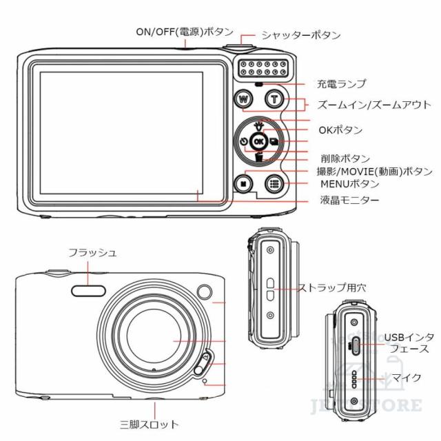 デジタルカメラ 高画質 4K 5800万画素 防塵 かわいい 軽量 2.88インチ 16倍ズーム 高倍率 手ぶれ補正 ポータブル キッズカメラ 防塵 耐衝撃 子供用 修学旅行_12