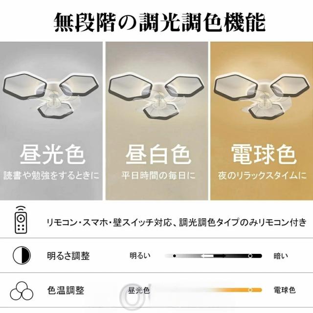 シーリングファン ファン付き照明 シーリングファンライト LED 12畳 サーキュレーター シーリングライト リモコン付き 8畳 10畳 風量調節 常夜灯 DCモーター 空気循環 照明器具 省エネ 寝室 部屋 洋室 和室 リモコン おしゃれ 2025