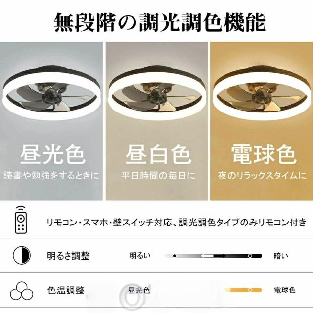 【2025新製品】シーリングファン サーキュレーター シーリングライト DC シーリングファン 軽量 薄型 ファン付き LED 扇風機 小型 調光調色 北欧 リモコン 脱衣所 寝室 居間 部屋 省エネ リビング プレゼント シーリングファンライト