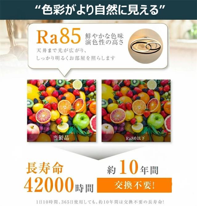 シーリングファンライト led 調光調色 ファン付き照明 10畳 8畳 12畳 薄型 シーリングファン シーリングライト おしゃれ 北欧 軽量 風量調節 静音 リモコン リモコン付き DCモーター 扇風機 照明器具 天井照明 常夜灯 APP対応