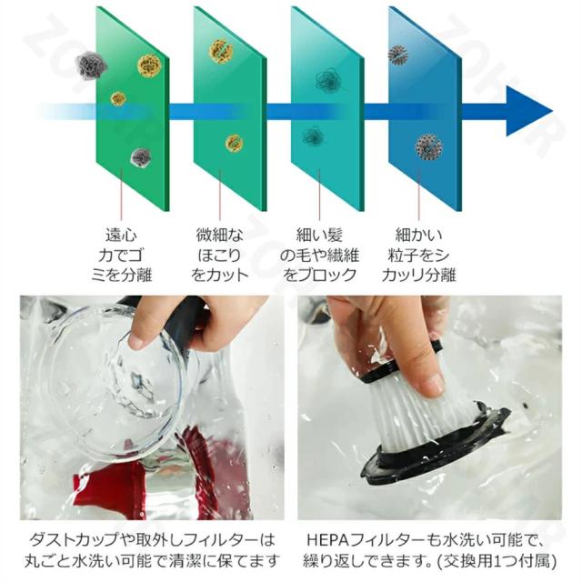 掃除機 コードレス ハンディ 45000pa吸引力 強力吸引 6IN1 充電式 サイクロン掃除機 HEPAフィルター サイクロン式掃除機 一人暮らし 軽量 スティック掃除機 車 車内 ハンディクリーナー_12