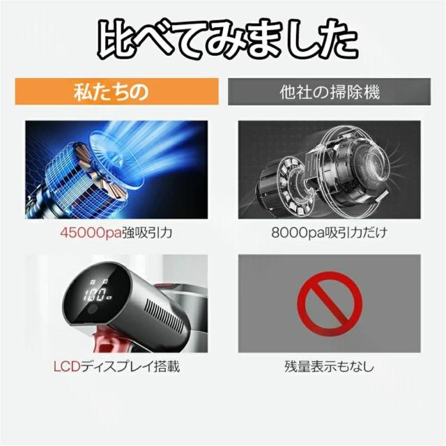 掃除機 コードレス ハンディ 45000pa吸引力 強力吸引 6IN1 充電式