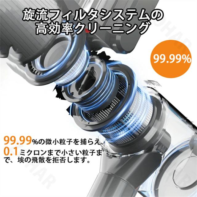 掃除機 コードレス ハンディ 45000pa吸引力 強力吸引 6IN1 充電式 サイクロン掃除機 HEPAフィルター サイクロン式掃除機 一人暮らし 軽量 スティック掃除機 車 車内 ハンディクリーナー_4