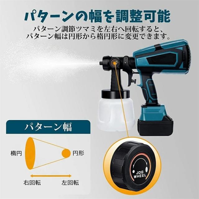 塗装 スプレーガン 充電式 電動スプレーガン 18Vバッテリー併用 コードレススプレーガン 吹き付け式 ペンキ屋くん 家庭用 小型電動塗装機 噴霧の幅調整可能 油性 水性 1000ml 噴霧 電動ペインター DIY 日曜大工_3