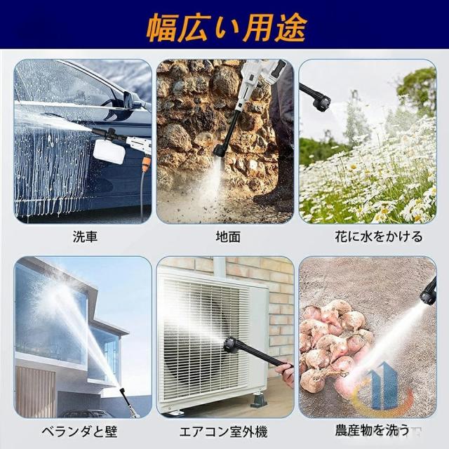 高圧洗浄機 コードレス 充電式 家庭用 業務用 軽量 高圧噴射 バッテリー互換対応 ポータブル 強力噴射 洗車機 角可変 6in1多機能噴射ノズル 最新_3