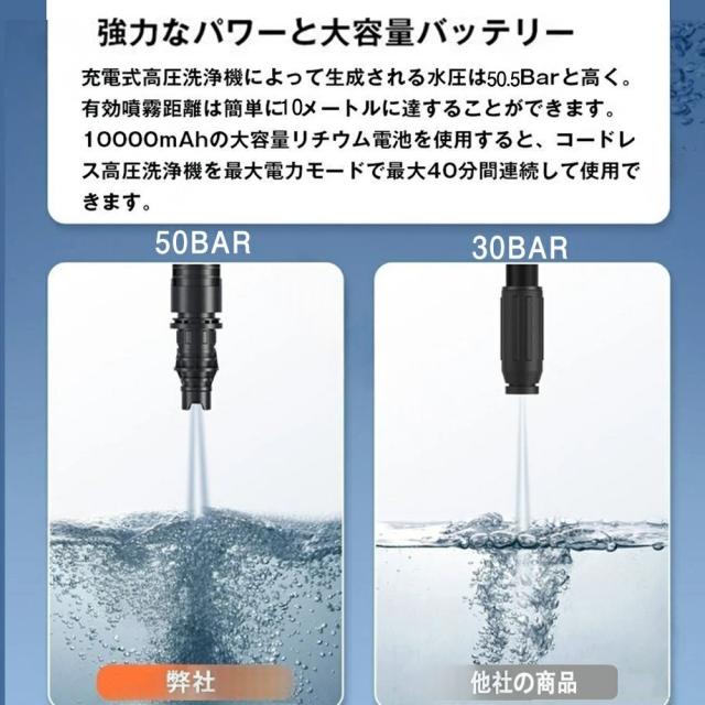 高圧洗浄機 コードレス 充電式 家庭用 業務用 軽量 高圧噴射 バッテリー互換対応 ポータブル 強力噴射 洗車機 角可変 6in1多機能噴射ノズル 最新_6