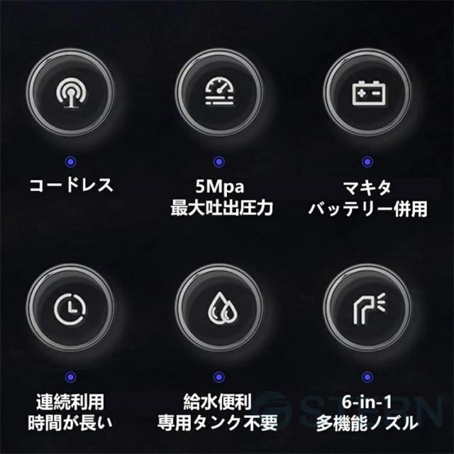 高圧洗浄機 充電式 コードレス 5.0MPa 18ｖバッテリーと併用交換可能 3つのギアモード 静音 高性能 パワフル お手軽 簡単 収納ケース 電動工具 温水 洗車 掃除 自転車 網戸 お風呂 台風 水道不要 ベランダ ブラシレスモータ搭載