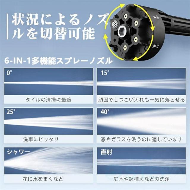 高圧洗浄機 充電式 コードレス 5.0MPa 18ｖバッテリーと併用交換可能 3つのギアモード 静音 高性能 パワフル お手軽 簡単 収納ケース 電動工具 温水 洗車 掃除 自転車 網戸 お風呂 台風 水道不要 ベランダ ブラシレスモータ搭載