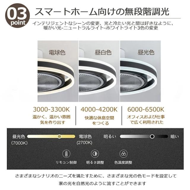 シーリングファンライト サーキュレーター シーリングライト おしゃれ ファン付き led DCモーター 北欧 調光調色 遠隔操作 Bluetooth対応 音楽再生 6段階風量調節 APP対応 12畳 静音 節電 省エネ 薄型 照明器具 扇風機 リビング 寝室 ダイニング
