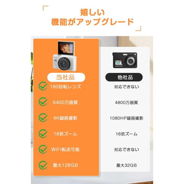 デジタルカメラ デジカメ 4K動画 6400万画素 WIFI対応 自撮り スマホ転送 180°回転スクリーン 18倍ズーム 3インチ AF機能 手ブレ補正 修学旅行