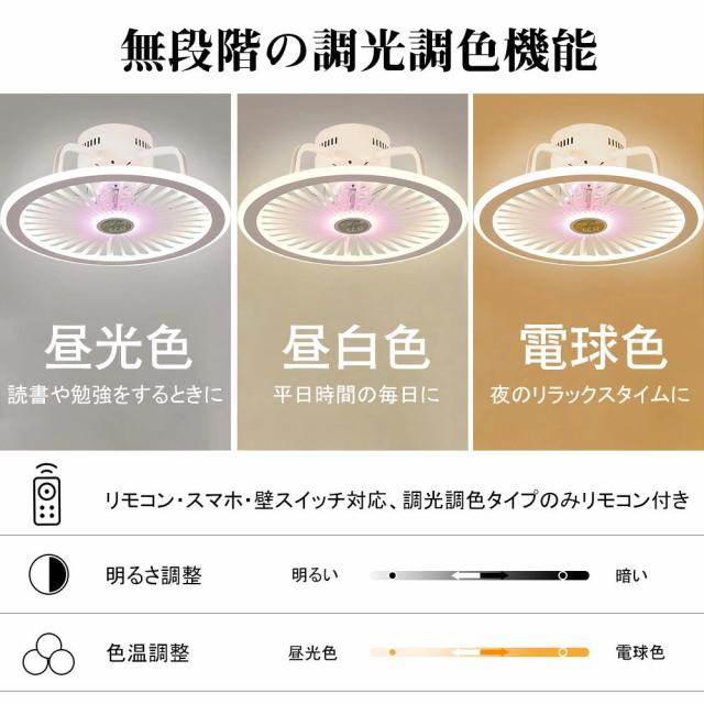 シーリングファン シーリングファンライト LED 照明器具 6畳 8畳 DCモーター サーキュレーター 調光調色 オシャレ 薄型 天井照明 シーリングライト 北欧風 dcモーター 空気循環 省エネ 節電 リビング 寝室 部屋 洋室 和室 リモコン付き