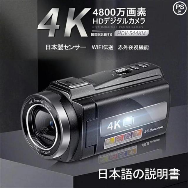 Wirgin: Edixa Stereo ステレオカメラ