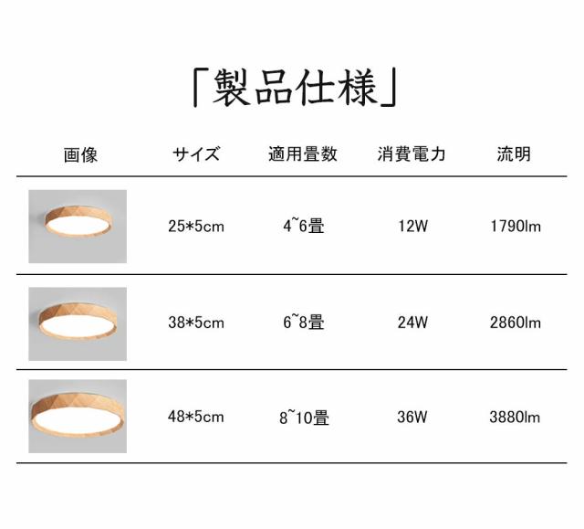 最高限度ともし火 格好のいい 調光調色 LED 北欧 遠隔操作 タイマー 子供部屋 常夜灯 豆白熱電球 6畳 8畳 10畳 12畳 末たのもしい ともし火物の具 肌理 和室 洋室 最高限度照明ランプ リビング ともし火 分かりやすい 肌理調 室内装飾 上昇限度ともし火