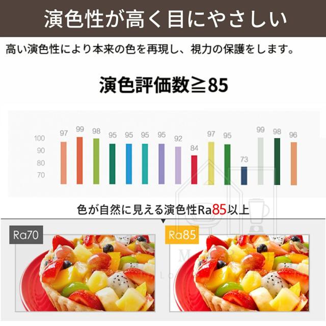 シーリングファン シーリングファンライト ファン付 LED シーリングライト 超薄型 10畳 12畳 14畳 16畳 超高輝度 天井照明 照明器具 調光 調色 常夜灯 メモリ機能 タイマー 省エネ 寝室 部屋 オフィス 空気循環 リモコン アプリ対応 軽量 取付簡単