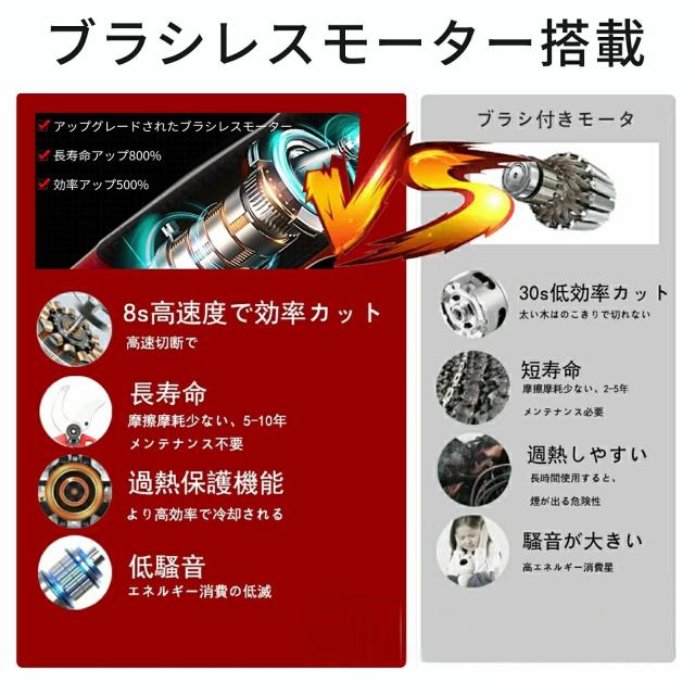 伸縮延長ポール 高枝切りチェーンソーポール 剪定バサミ延長ポール 最大長さ2.5M 【132-220cm伸縮可能】ガーデン ガーデニング 農業 園芸用機器 高枝伐採 6インチチェーンソー使用可能 チェーンソー用 剪定鋏用_2