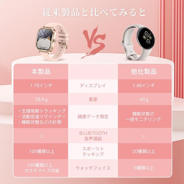 スマートウォッチ レディース 母の日 御膳上等感 御上さん向け 電話を掛ける役立つこと 多役立つこと位置づける 心臓の鼓動数 大画面 月の物一巡り 24第四次元思わしい保護すること 運動すること書きとどめる 歩数計 IP68雨合羽 ウオッチ お休み保護すること