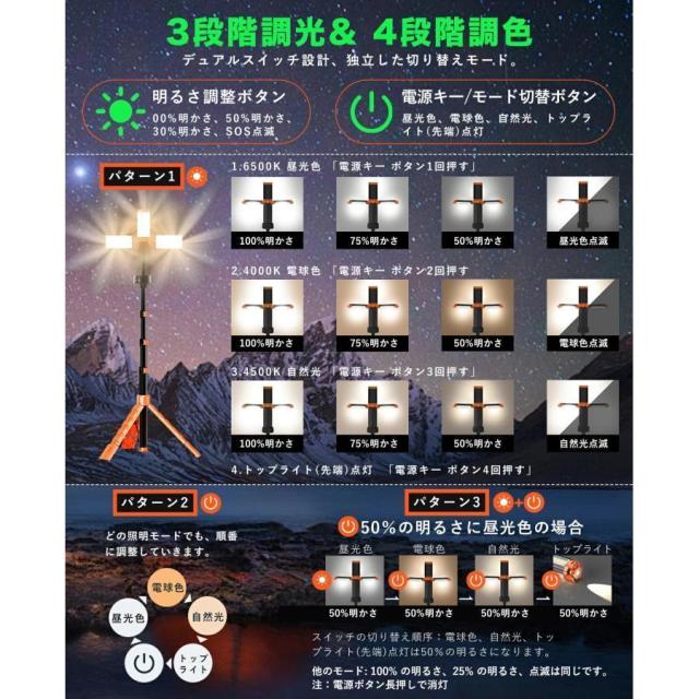 LED投光器 充電式 作業灯 充電式作業灯 ワークライト ledライト 投光器 屋外 停電 防水 12000mAH 大容量 三脚 脚付 3色 野外照明 集魚灯 防災グッズ アウトドア_3