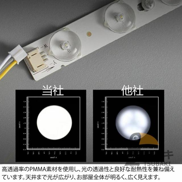 シーリングファンライト LED 逆転機能 8畳 サーキュレーター シーリングライト DCモード シーリングファン おしゃれ ファン付き 扇風機 リモコン付き 遠隔操作