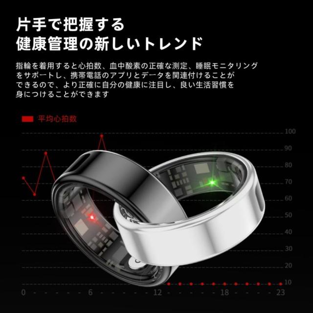 【ディスプレイ表示機能】スマートリング 健康管理 日本製センサー心拍数 血中酸素 睡眠 実用的 IP68M防水 Android/iPhone対応 全6サイズ プレゼント 敬老の日_6