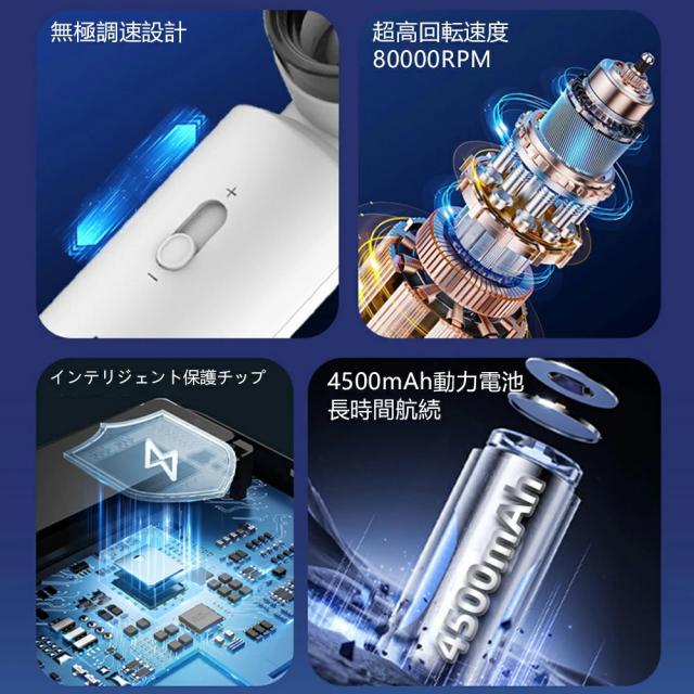 手持ち扇風機 超高速扇風機 ポータブルファン 多機能 3種類のノズル付き 扇風機 ハンディファン 小型扇風機 超軽量 290g 強力モーター内蔵 長時間航続 無段階風速調整可能 自然風モード usb 扇風機 持ち運び簡単 卓上扇風機 熱中症対策 ギフ_4