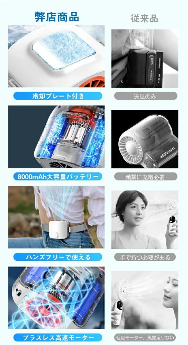 腰掛け扇風機 冷却プレート ベルト ファン 8000mAh大容量 3段階風量調節 両手解放 ハンズフリー 冷風 アウトドア 作業用 USB充電式 強力涼感 コンパクト設計 熱中症対策 運動 服中冷却 汗を吹く_2