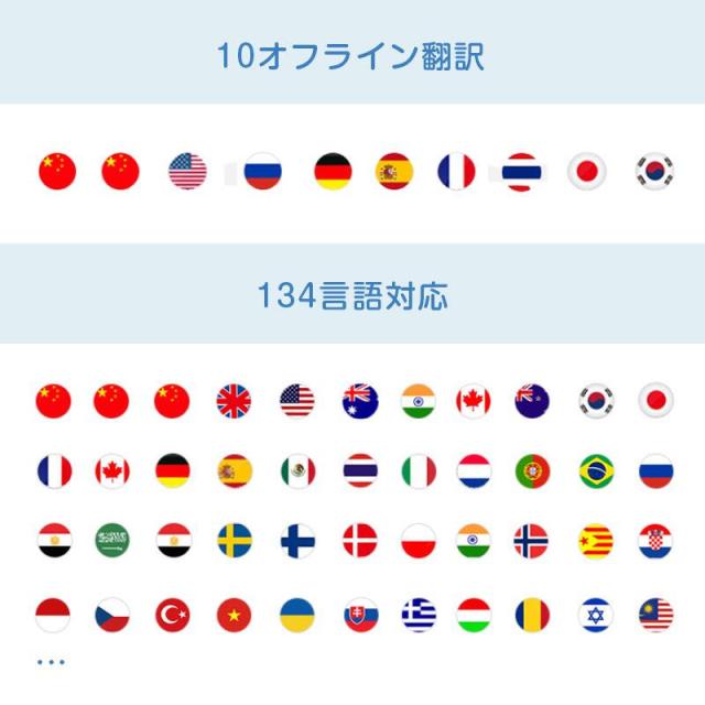 翻訳機 通訳機 音声翻訳機 大画面 携帯翻訳機 134言語対応 0.2秒翻訳 写真翻訳 オフライン タッチスクリーン Wifi ビジネス 出張 語学学習 高精度 Bluetooth 4.0対応 通訳WiFi翻訳_3
