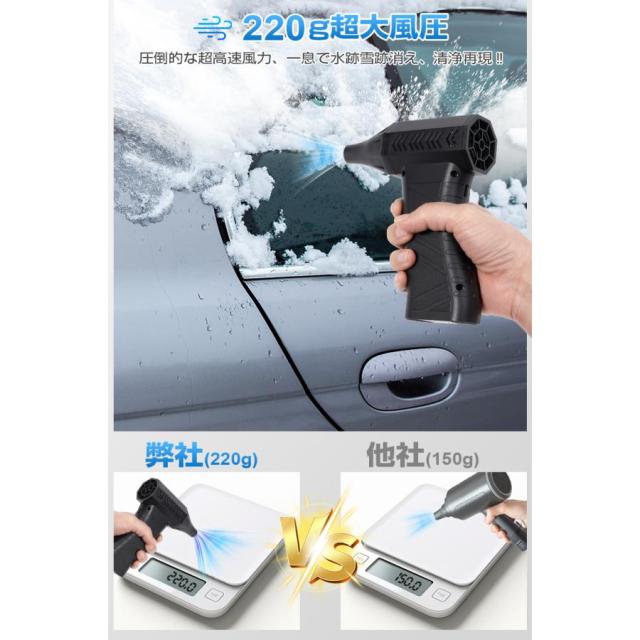 電動エアダスター 130000RPM 電動空気入れ 超強力 8000mAh 最大風速55ｍ/s ブロワー 掃除機 コードレス 無階段調整 小型 軽量 USB充電 車用_3