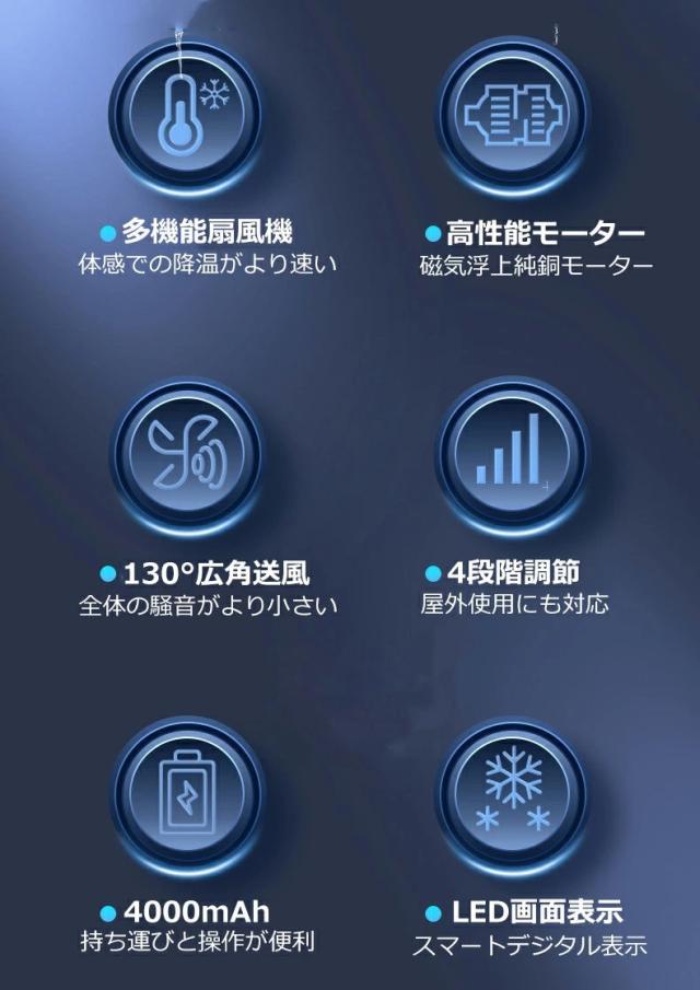 腰掛けファン 腰掛け扇風機 強力ベルトファン ベルトファン 充電式 4way 懐中電灯 4000mAh 長時間稼働 4段階調節 強力風量 ベルトファン 腰当て 首掛け 携帯 小型 静音 ベルトファン usb充電 熱中症対策 釣り 登山 屋外 2025_2