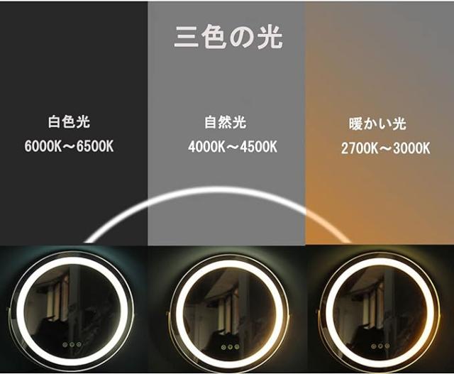 化粧鏡 40 cm 角度360°調整 大きい ミラー メイクミラー デスクトップ ミラー 金属フレーム 卓上鏡 女優ミラー 3色調光 LED 照明付き ハリウッドミラー 丸型