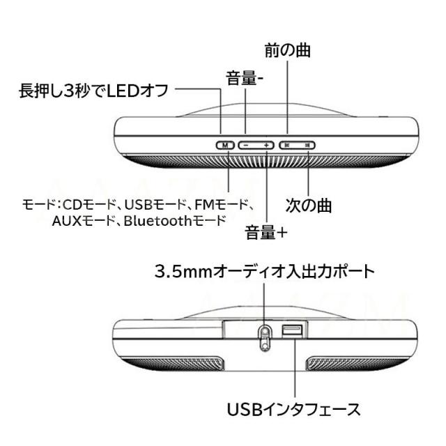 CDプレーヤー Bluetooth 壁掛け ポータブル 丸形 高音質 ウォークマン コンパクト CDレコ 受発信 多機能 コンパクト 卓上 胎児教育 MP3 英語 語学学習_12