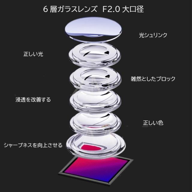 ドライブレコーダー 前後 車内3カメラ タッチパネル 4インチIPS液晶 1080P高画質 500万画素 ドラレコ 駐車監視 車載カメラ_6